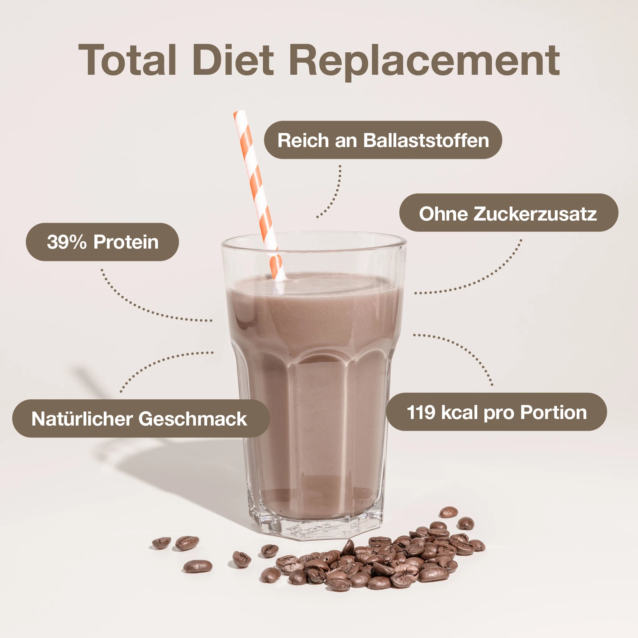 Nupo Caffe Latte Shake – Diätshake mit feinem Kaffeegeschmack