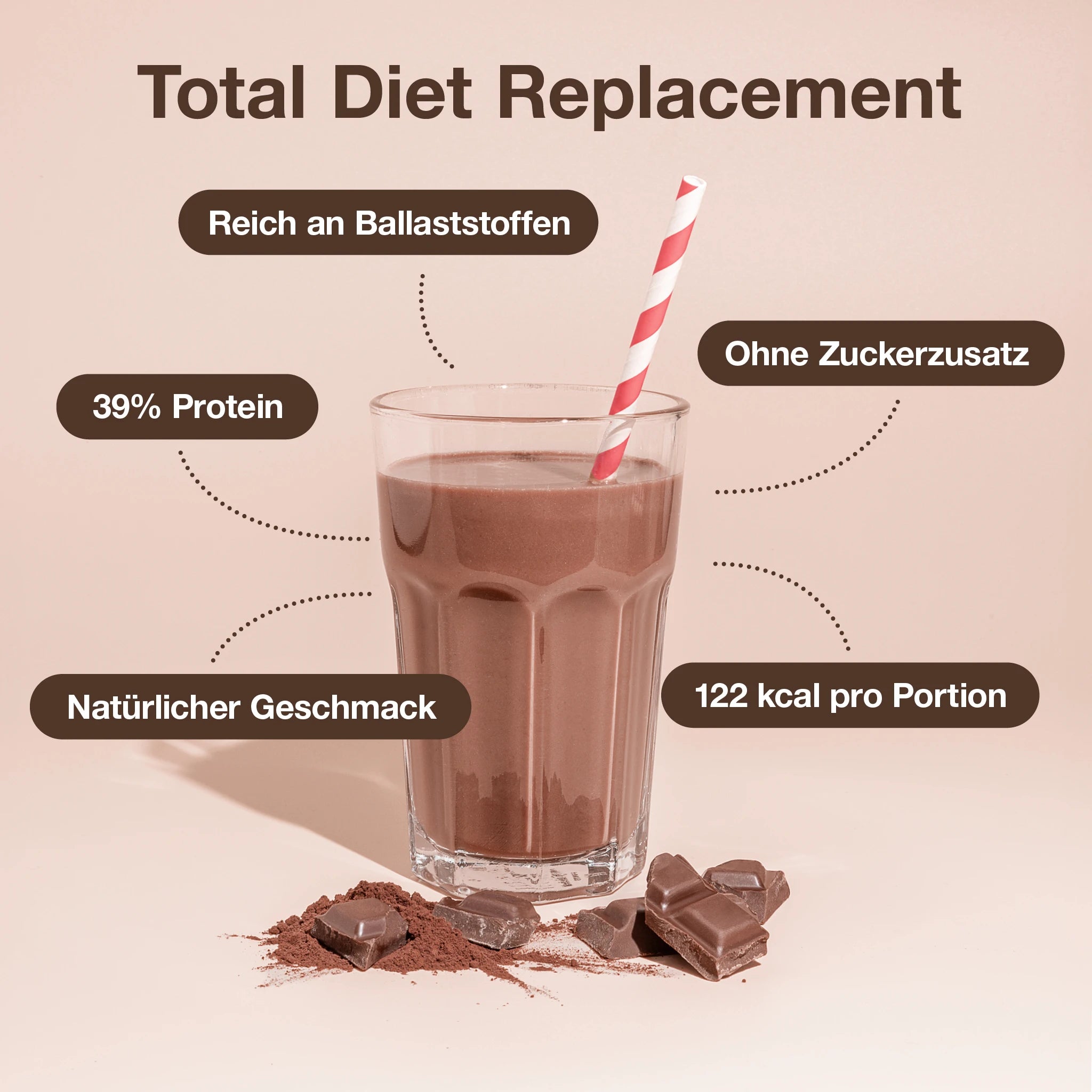 Nupo Diet Chocolate Shake – Cremiger Diätshake mit Schokoladengeschmack