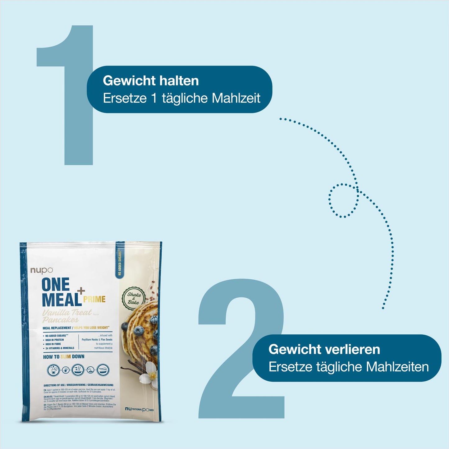 Pancakes Vanilla Treat