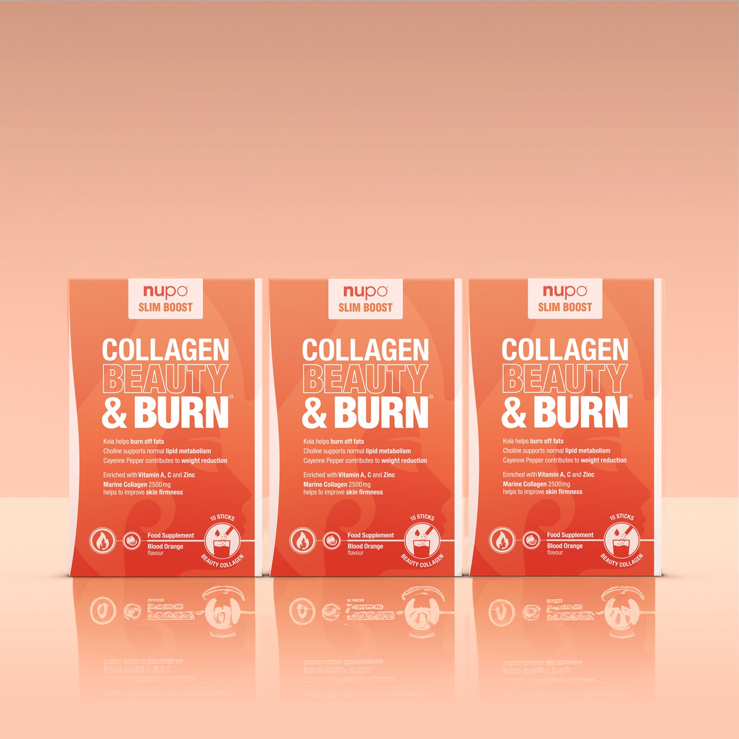Beauty Boost Paket
