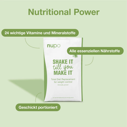 nupo Total Diet Replacement packaging highlighting nutritional power and essential nutrients for weight control