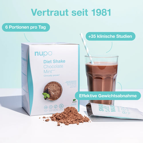 Chocolate Mint