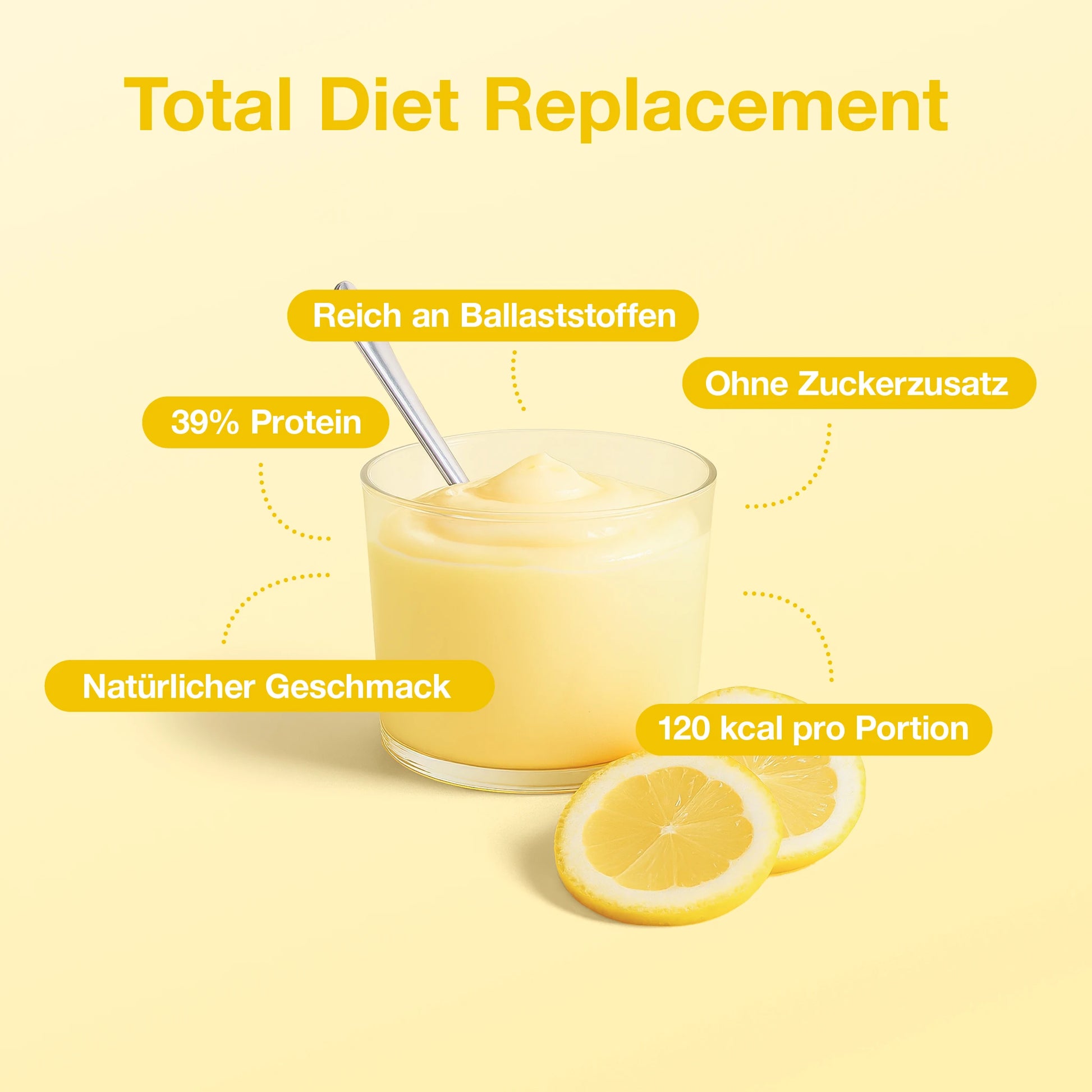 Lemon Pudding im Glas mit Zitronenscheiben, reich an Ballaststoffen und 120 kcal pro Portion, Total Diet Replacement.