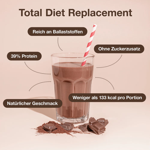 Diet Probierpaket
