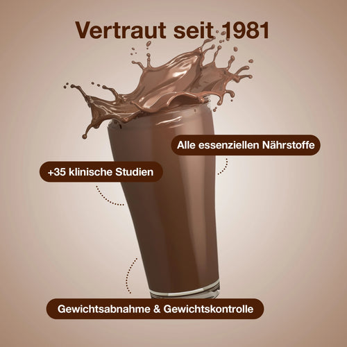 Chocolate Bliss
