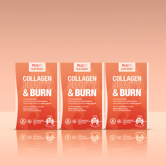 Beauty Boost Paket